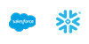 Salesforce with Snowflake